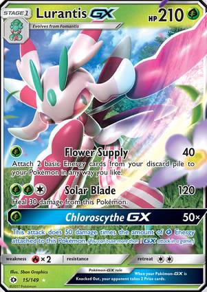 Lurantis GX 15/149 Unlimited