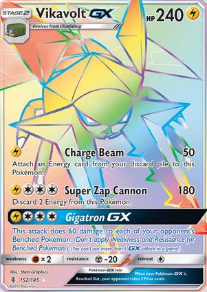 Vikavolt GX 152/145 Unlimited