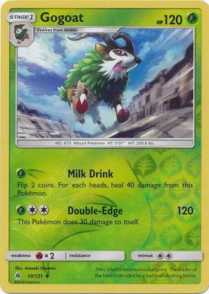 Gogoat 10/131 Unlimited