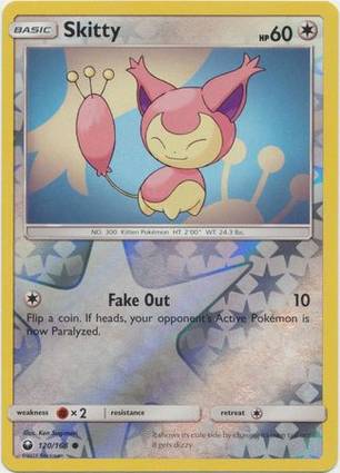 Skitty 120/168 Unlimited
