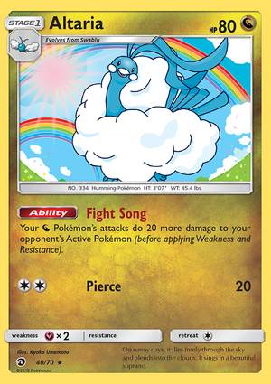 Altaria 40/70 Unlimited