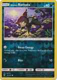 Alolan Rattata81/147 Unlimited