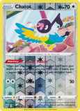 Chatot142/192 Unlimited